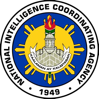 NATIONAL INTELLIGENCE COORDINATING AGENCY (NICA).